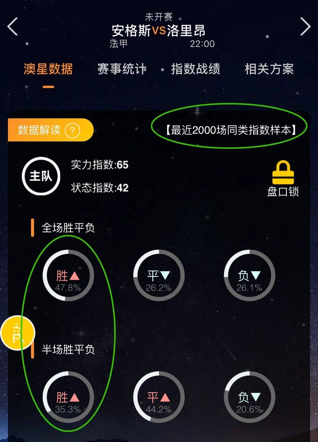 充分展现了